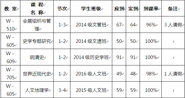 QQ图片20170601090028.png